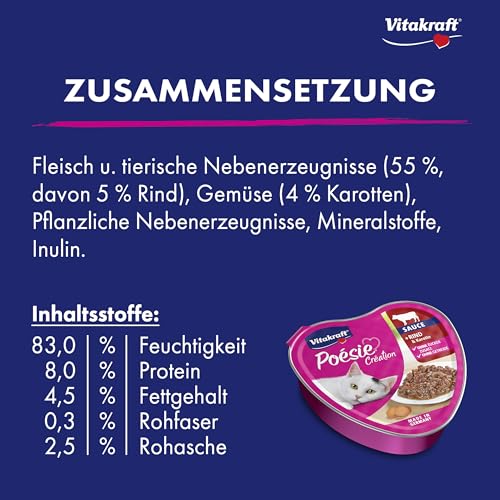 Vitakraft Poésie Création, Nassfutter Katze, Katzennassfutter in Sauce, mit Rind und Karotte, Vorratspackung… – Ansicht 4