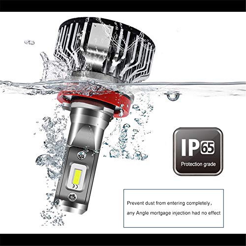 Alla Lighting 9004 Hb1 Led Headlight Bulbs, 10000Lms 600% Brighter 6000K~6500K Xenon White, Dual High/Low Beam Conversion Kits Headlamps Replacement Bulbs #TOP6