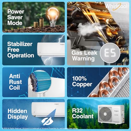 Image of Whirlpool 1.5 Ton 3 Star, New star rated, Magicool Inverter Split AC (MAGICOOL 15T 3S INV CNV S6K2PP0, Copper, Convertible 4-in-1 Cooling Mode, HD Filter White)