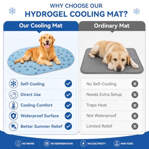 Cooling Mat for Dogs, Gel Dog Cooling Mat, Self-Cooling Gel Medium Dog Pad by LemiKeda - Used condition - Image 6