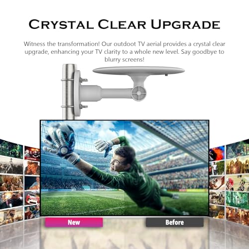 Outdoor TV Aerial – Long Range Digital Freeview Aerial for Smart TVs, 4K 1080p HD VHF/UHF Signal Reception, Weatherproof, 10m Coax Cable, Ideal for Loft or Roof Mounting (White) - Image 2
