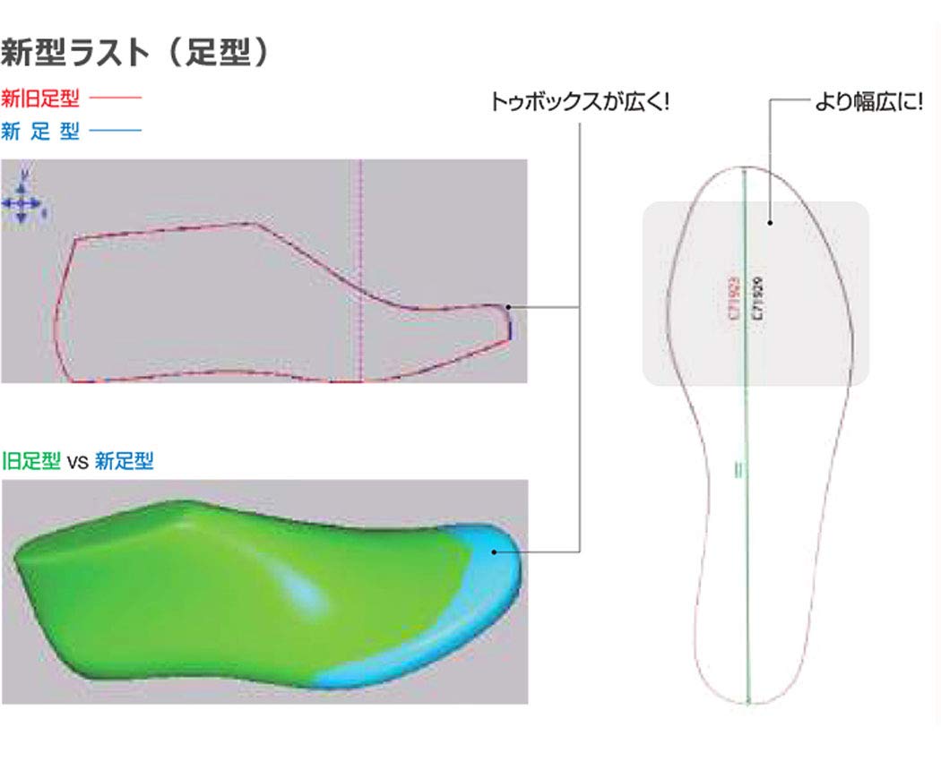 取扱店は マヴィック コスミック boa 27cm tetsu様専用 自転車 | zummo