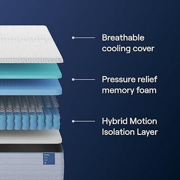 Nectar Full Adjustable Base & 12 Hybrid Mattress (New Version) - Head & Foot Incline - Medium Firm Memory Foam & Coils - Cooling Top Layer - 3 Massage Settings - & Forever