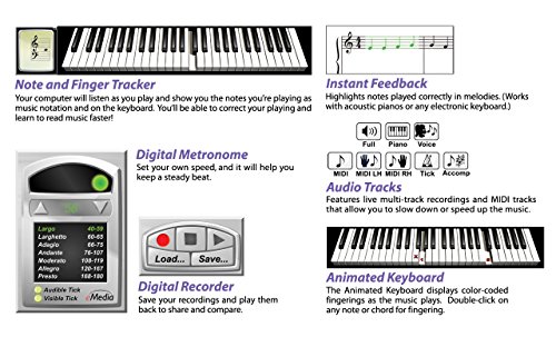Emedia FD09105 Piano For Dummies Deluxe 2-Cd Rom Set thumb #3