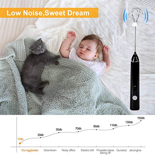 Elektrischer Milchaufschäumer,USB Wiederaufladbar Edelstahl Milchaufschäumer,2 in 1 Milchschäumer Elektrisch Milchschaum… – Bild 3