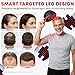 Cordless Red Light Therapy Hat/Cap for Hair & Scalp – Portable LED Hat with 4 Modes (Red, Blue, IR, Combo), Lightweight Irradiation Device for Men & Women at Home or Travel