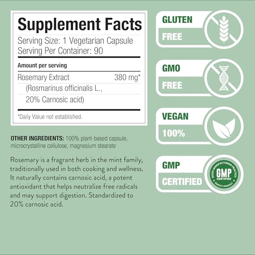 Nature Restore Rosemary Extract Supplement