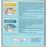 Blue-Buffalo-Delights-Natural-Small-Breed-Wet-Dog-Food-Cups-Variety-Pack-Roasted-Turkey-and-Grilled-Chicken-Flavor-35-oz-12pack-6-of-Each-Flavor