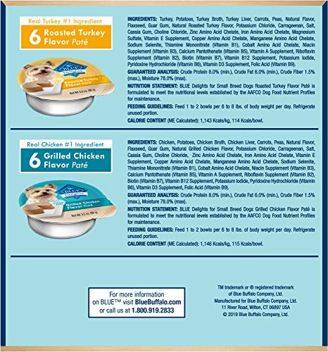 Blue-Buffalo-Delights-Natural-Small-Breed-Wet-Dog-Food-Cups-Variety-Pack-Roasted-Turkey-and-Grilled-Chicken-Flavor-35-oz-12pack-6-of-Each-Flavor