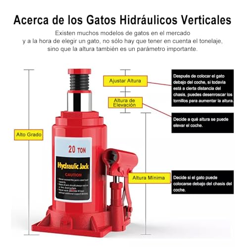 Gato mecánico de botella 21 gato mecanico de botella marca CYPODEW (3)