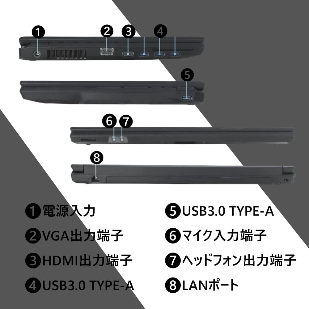 S*＊様 【美品・ほぼ未使用】富士通 Lifebook MH77/F5 Ryze 富士通 ノートパソコン（PC） LIFEBOOK A577/S 製品詳細 -FMWORLD