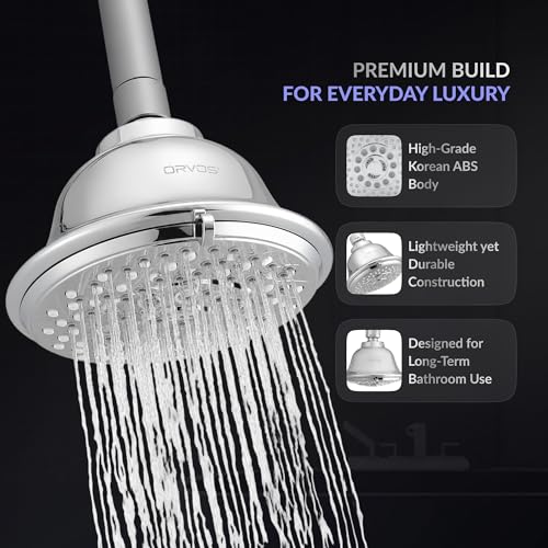 Image of Orvos 6 Modes Multi-Function Overhead Shower - Comet, Full Chrome Plated Face with High Grade Korean ABS material from LG, 4x4 inches, head only, for high end luxury bathrooms