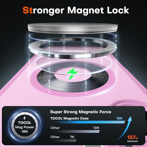 image for TOCOL for 16 Plus Case Magnetic Compatible with Magsafe Translucent Ma