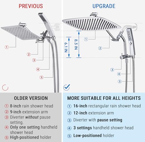 G-Promise All Metal 16 Inch Rain Shower Head with Massage Mode Handheld Spray Combo, 3-Way Diverter with Pause Setting, Full Body Coverage, Modern Bathroom Upgrade (Chrome) by G-Promise - Used condition - Image 5