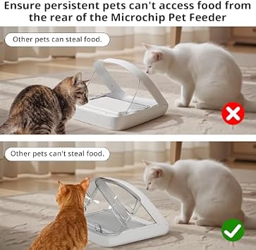 Adjustable Stand and Rear Cover(2 Pack) for Automatic Microchip Cat Pet Feeder