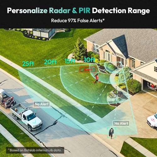 BOTSLAB 5MP Wireless Doorbell Camera