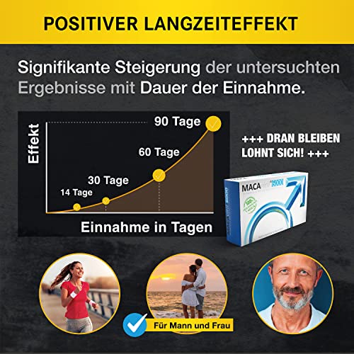 MACA Kapseln hochdosiert | Aus der Apotheke | Für den Mann | Das Original MACA aus Peru | 6000 mg pro Tag | Monatsversorgung für die Männer 30 Kapseln | Ohne Ashwagandha | Vegan | Made in Germany – Bild 6