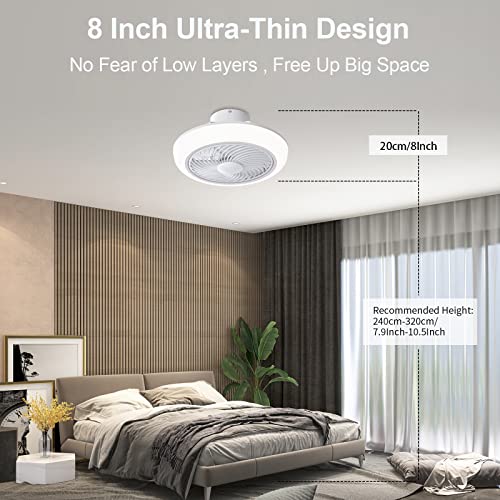 Powrol Ceiling Fan With Lights Flush Mount Reversible Blades 18" Ceiling Fans Remote Control Led Dimmable 3 Colors 6 Speed,Timer 1H/2H,Enclosed Low Profile Fan Light For Indoor Bedroom,Kitchen,Attic #TOP7