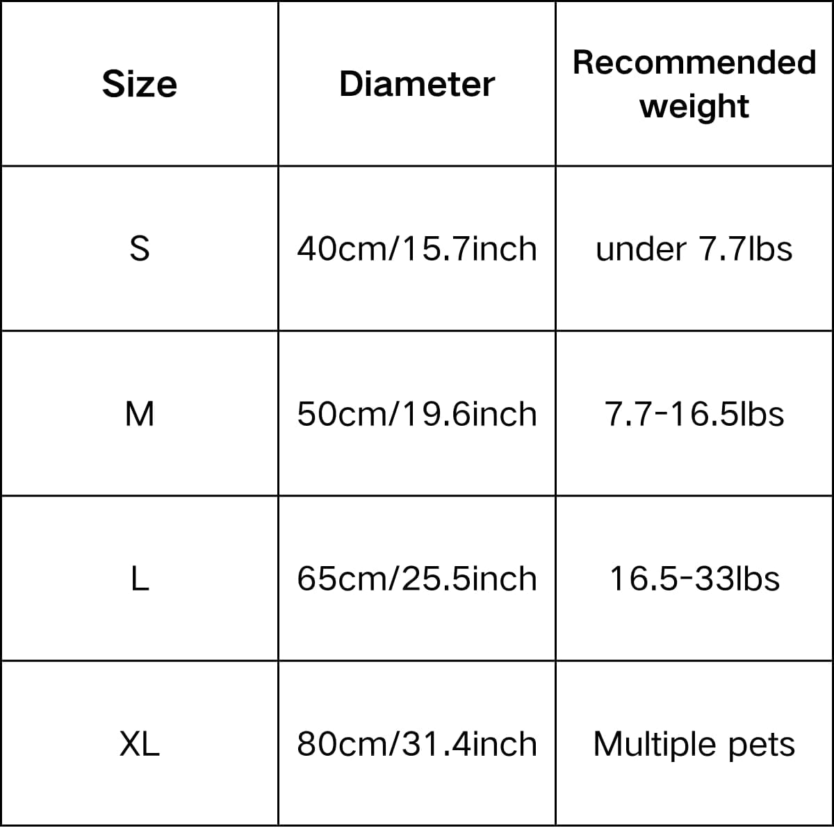 Small Dog Bed with Cover Cave, Cozy Cat Cave Bed, Round Puppy Bed with Hooded Cover, Cat Beds for Indoor Cats Washable, Puppy Beds with Anti-Slip Bottom (Green,Small)