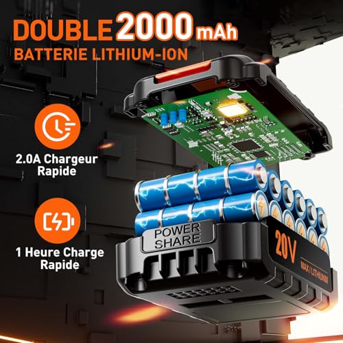 Perceuse Visseuse Sans Fil 20V, Visseuse Devisseuse Sans Fil avec 2 Batteries 2.0Ah, 42Nm, 25+1 Réglages de Couple, 2 Vitesses, LED, 24 Accessoires et Valise, pour la Bricolage – Image 3