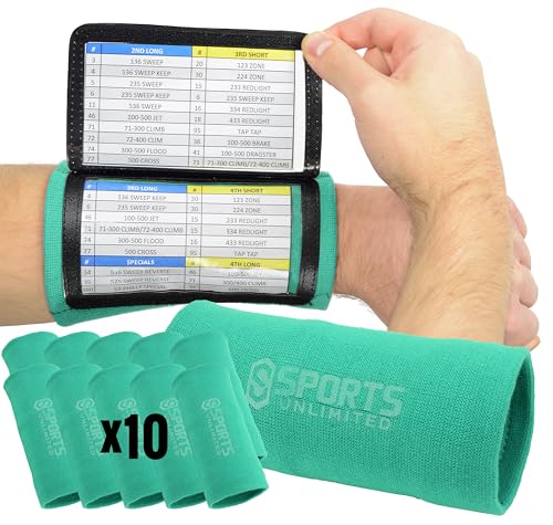 Image of Sports Unlimited Adult Triple Wrist Coach, Football Wristbands for Plays, Baseball Wristbands, QB Arm Bands
