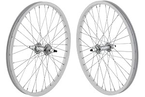 Wheel Master 20in Alloy BMX 20in SET Alloy RIM