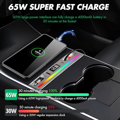 Hub USB Highland 65W Tesla Model 3 2024 charge rapide console centrale - 3