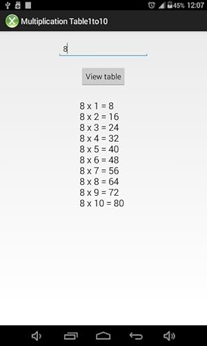 Multiplication Table1to10