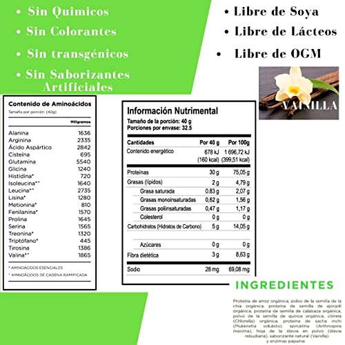 El Mejor Listado de One nature los 5 mejores. 6 El Mejor Listado de One nature los 5 mejores. 6