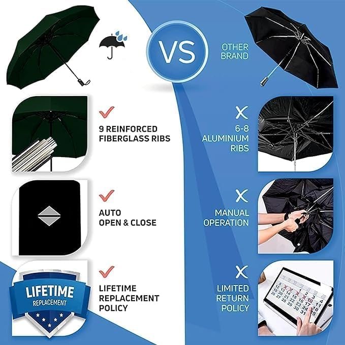Image of Automatic Open Travel Umbrella with Wind Vent,Umbrella big size for men, Umbrella for girls, Umbrellas for rain,Windproof Umberalla Large for Man,Women