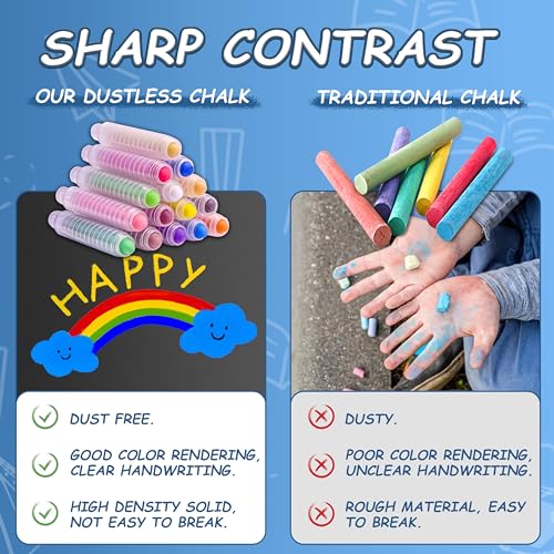 image for Hcusus Sidewalk Chalk for Kids, Dustless Chalk Set with Holder & Chalk
