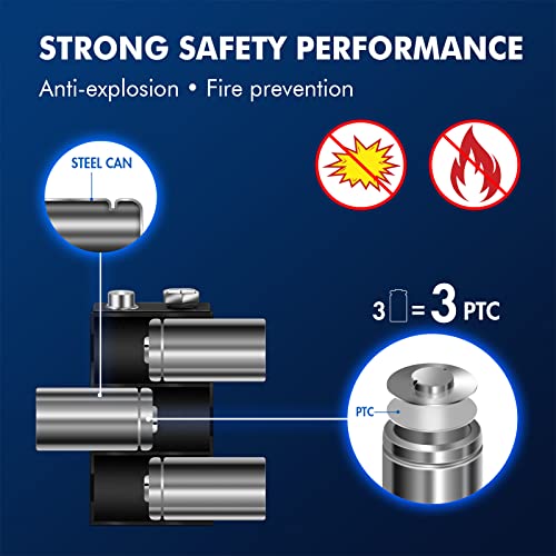 Voniko Lithium Batteries 9 Volt 2 Pack – 9V Lithium Batteries – Long Life Smoke Detector Batteries 10 Years Shelf Life - 9 Volt Battery For Smoke Alarms And Medical Equipment #TOP4