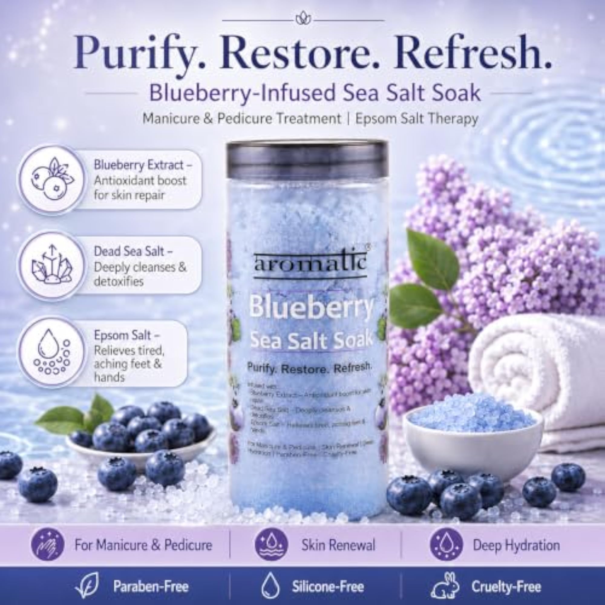 Blueberry Sea Salt Soak for Hands & Feet Treatment