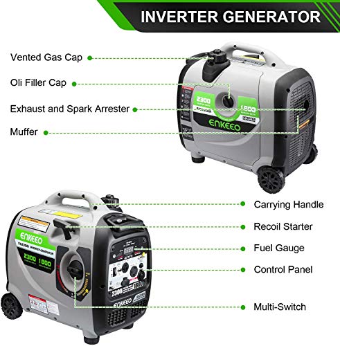 ENKEEO 2300W Generator Portable Inverter, Fuel Power Inverter Generators SC2300i Gas Petrol Powered Power Supply 120V Output, Super Quiet Parallel Ready for Camping Travel