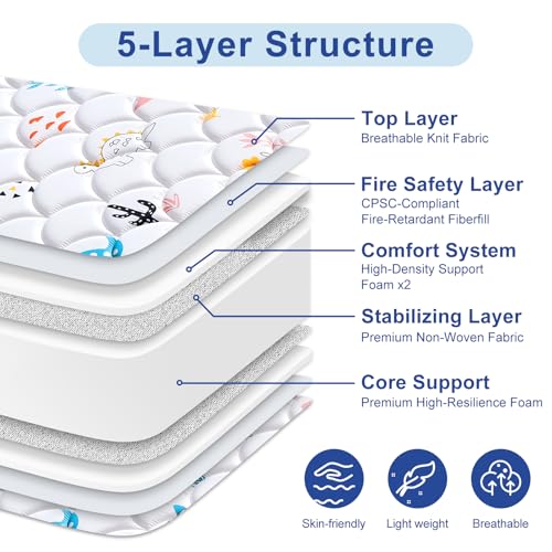 Letmxiu Premium 5-Inch thumbnail 7