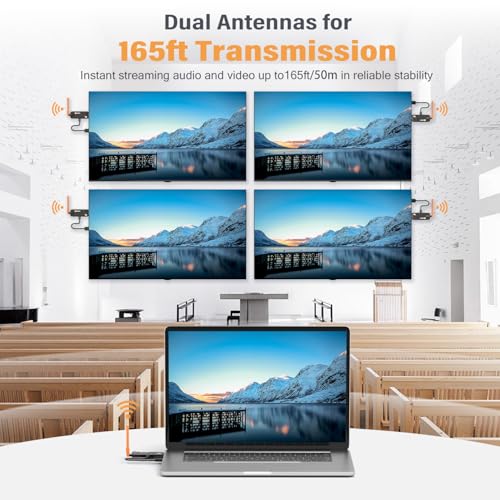 WELUSOPU Wireless HDMI Transmitter and 3 Receivers, 5.8G HDMI Wireless Extender Support up to 6 Receivers, Casting Content for PC Laptop Camera Cable Box to Multiple TVs Monitors Projectors - 165FT by WELUSOPU - Image 3