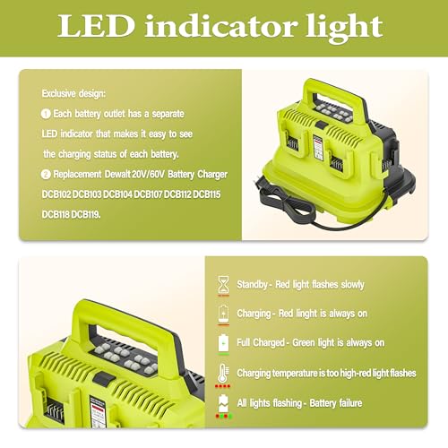 Image of 6-Ports Rapid Battery Charger Station for Dewalt 20V /60V Battery