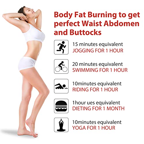 Sefudun 2 Pack Hot Cream, Slimming Fat Burning Cream For Belly thumb #5