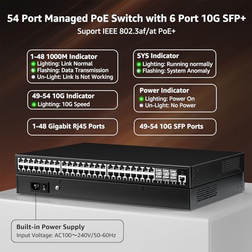 Image of YuanLey 48 Port Gigabit Managed PoE Switch with 48 10 /100 /1000Mbps PoE+ Ports, 6X 10Gbps SFP+, L3 Smart Managment Ethernet Switch, VLAN, QoS, ACL, SSL, Fanless, Rackmount Network Switch