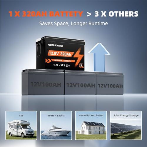 Image of 12V 960Ah(3 Pack 12V 320Ah) LiFePO4 Lithium Battery, 36V 320Ah Lithium Batteries with 200A BMS, EV Grade A+ Battery Cells, Low-Temp Protection, Deep Cycle Battery for RV, Truck, Kayak, Solar, Camper