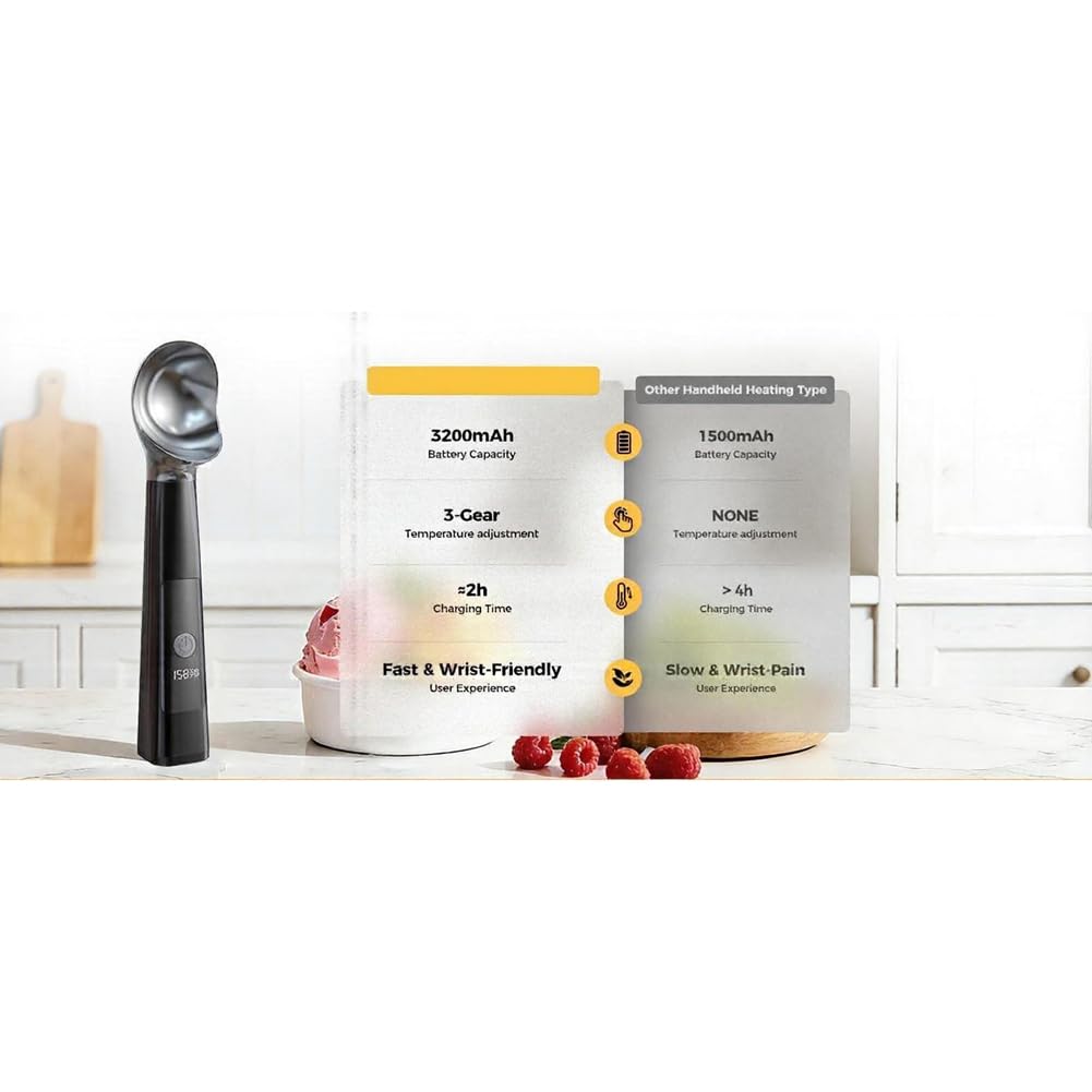 Cuillère à Glace Électrique Rechargeable par USB avec Écran LED, Température Réglable, Fonction Auto-Chauffante et Fonte Automatique.