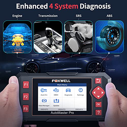 FOXWELL NT604 Elite diagnostic functions