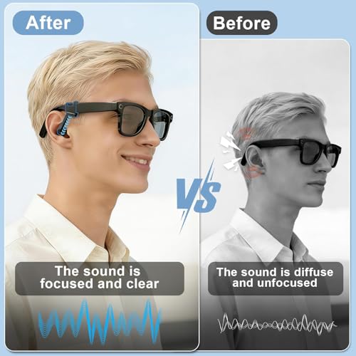 Image of 2Pcs Glasses Accessories, Audio Ear Grips for Smart Glasses, Enhanced Privacy and Sound Clarity, Universal Compatibility