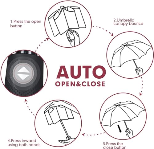 Image of G4Free UPF 50+ UV Protection Large Travel Umbrella 46 Inch Auto Open Close Windproof Sun Blocking Umbrella