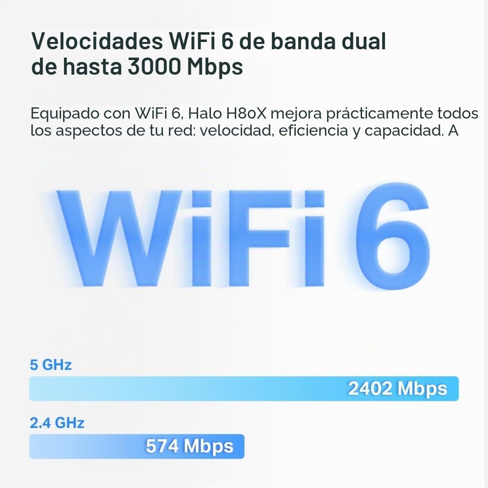 MERCUSYS Halo H80X AX3000Mbps Mesh WiFi 6 System, puertos Gigabit, sistema de malla WiFi TP-Link, enrutador WiFi, amplificador extensor WiFi, 650 m², roaming sin costuras, formación de haz, fácil