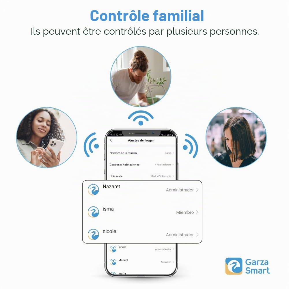 Garza - Kit Alarme Wi-FI 2,4 GHz avec caméra 1080p 360°, sirène 120 DB, capteurs de Mouvement et Ouverture Porte/fenêtre, contrôle Via app et Vocal