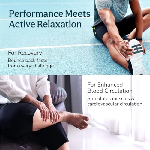 Image of Caresmith Revive Leg Compression Massager with Powerful Controller | 4 Targeted Zones with 4 Modes | Foot Massager Machine for Pain Relief | Blood Circulation Massager