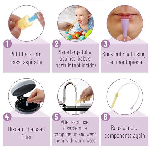 Image of Mr. Pen- Baby Nasal Aspirator with 3 Extra Hygiene Filters, Nose Suctioners for Babies