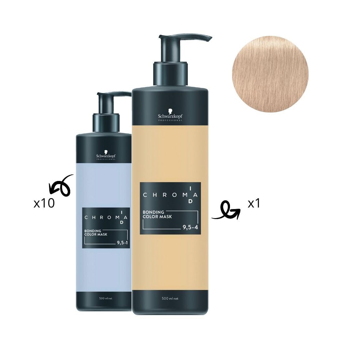 Schwarzkopf Professional Chroma ID Maska do włosów koloryzująca 9,5-1 Lodowa 250ml