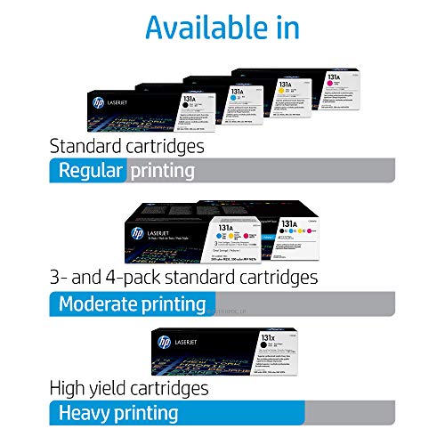 HP 131A Toner Cartridges - Image 9